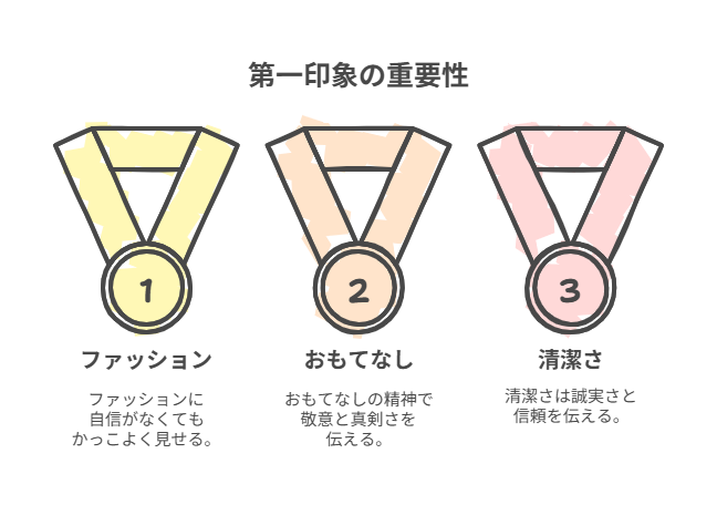 【第一印象の重要性】なぜ婚活にスーツがおすすめなのか?