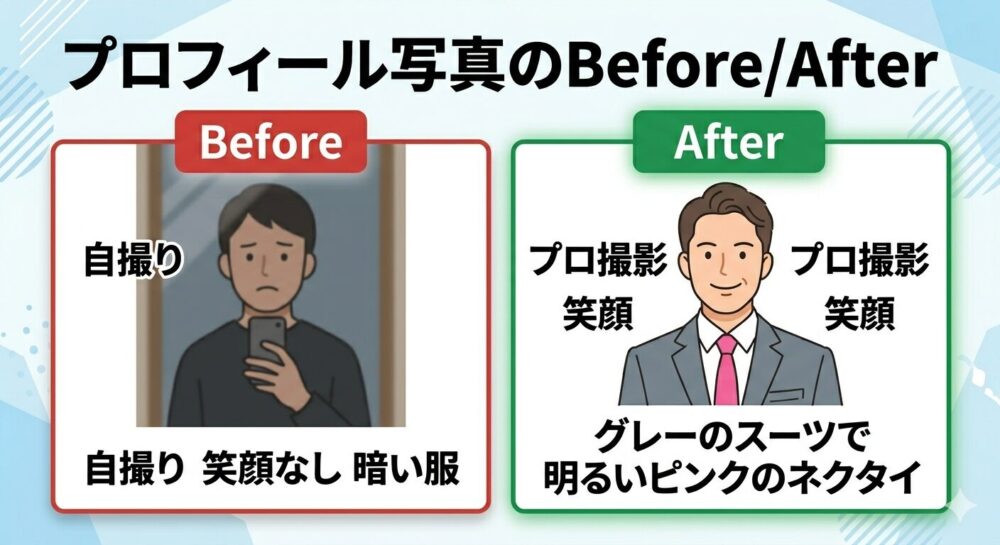 【体験談】プロフィール写真は「仲人のアドバイス」を受けてから撮り直せ！