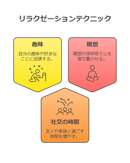 彼女から連絡が来ないときに不安な気持ちを落ち着かせる3つの対処法