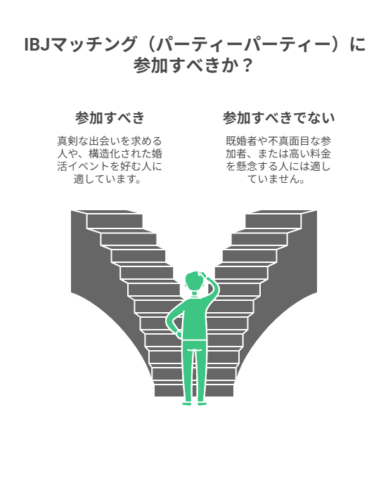 結論:パーティーパーティーはこんな人におすすめ!
