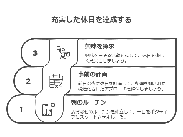 独身男性が休日を充実させる3つのコツ