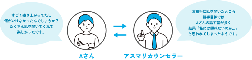 アスマリの口コミ・評判を徹底調査ーフィードバックと分析
