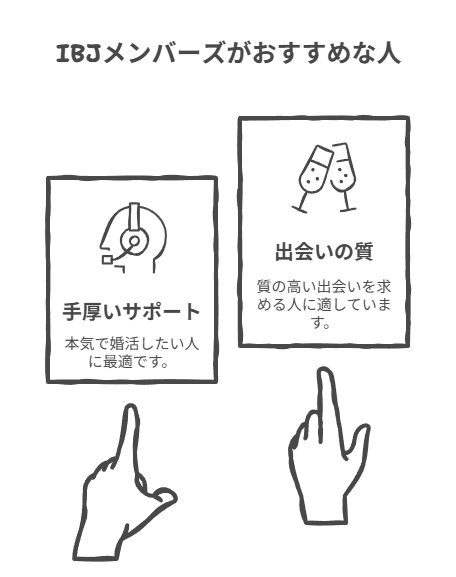 評判・スカウトから分析!IBJメンバーズがおすすめな人