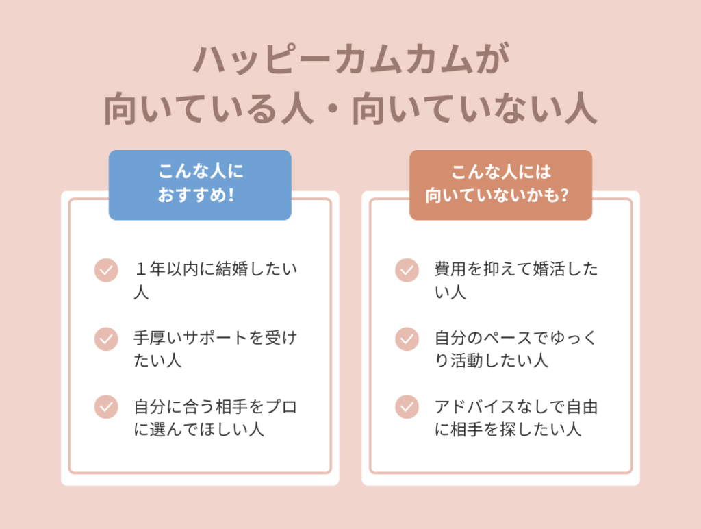 ハッピーカムカムが向いている人・向いていない人